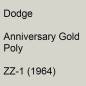 Preview: Dodge, Anniversary Gold Poly, ZZ-1 (1964).